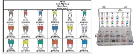 ATM-ATO-ATC Blade Fuse Assortment (126pcs.)